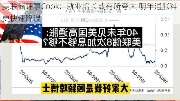 美联储理事Cook：就业增长或有所夸大 明年通胀料更快速降温