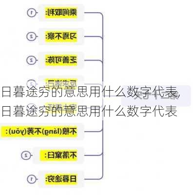 日暮途穷的意思用什么数字代表,日暮途穷的意思用什么数字代表