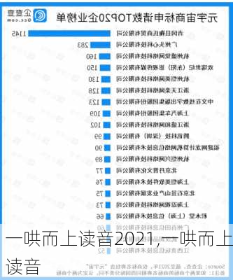 一哄而上读音2021,一哄而上读音