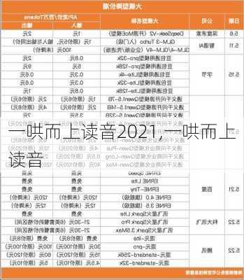 一哄而上读音2021,一哄而上读音