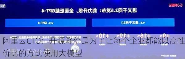 阿里云CTO：开源降价是为了让每个企业都能以高性价比的方式使用大模型