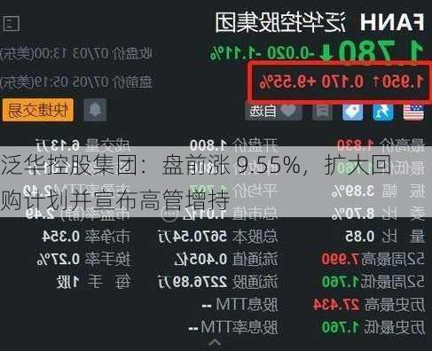 泛华控股集团：盘前涨 9.55%，扩大回购计划并宣布高管增持