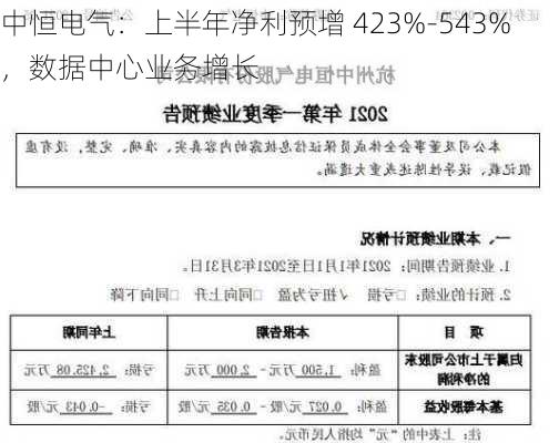 中恒电气：上半年净利预增 423%-543%，数据中心业务增长