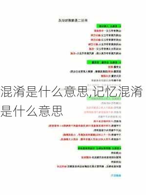 混淆是什么意思,记忆混淆是什么意思