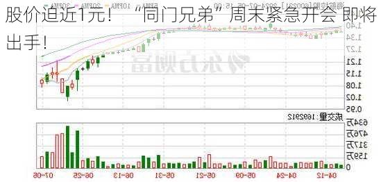 股价迫近1元！ “同门兄弟”周末紧急开会 即将出手！