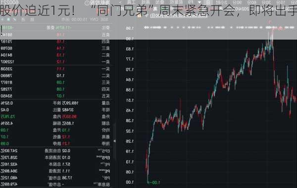 股价迫近1元！ “同门兄弟”周末紧急开会，即将出手！