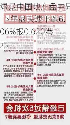 绿景中国地产盘中异动 下午盘快速下跌6.06%报0.620港元