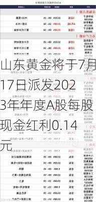 山东黄金将于7月17日派发2023年年度A股每股现金红利0.14元