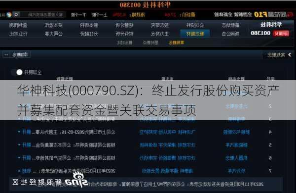 华神科技(000790.SZ)：终止发行股份购买资产并募集配套资金暨关联交易事项