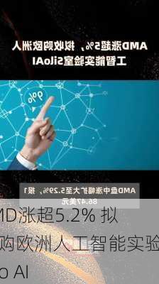 AMD涨超5.2% 拟收购欧洲人工智能实验室Silo AI