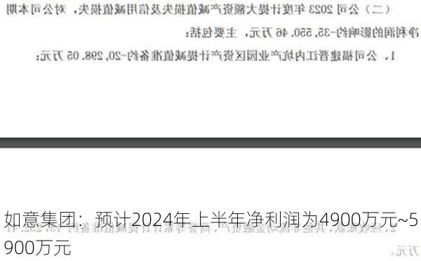 如意集团：预计2024年上半年净利润为4900万元~5900万元