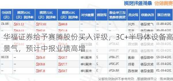 华福证券给予赛腾股份买入评级，3C+半导体设备高景气，预计中报业绩高增