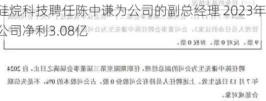 硅烷科技聘任陈中谦为公司的副总经理 2023年公司净利3.08亿