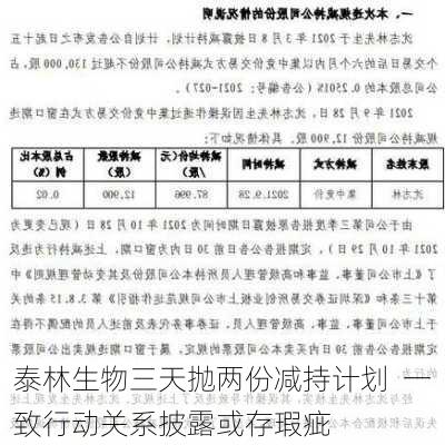 泰林生物三天抛两份减持计划  一致行动关系披露或存瑕疵