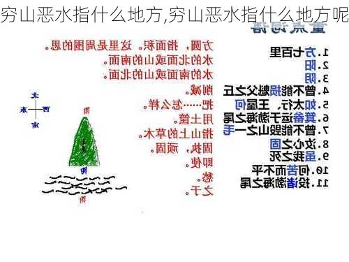 穷山恶水指什么地方,穷山恶水指什么地方呢