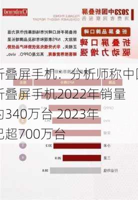 折叠屏手机：分析师称中国折叠屏手机2022年销量约340万台 2023年已超700万台