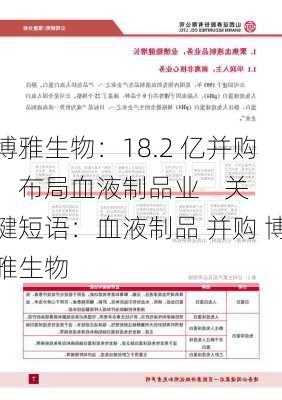 博雅生物：18.2 亿并购，布局血液制品业    关键短语：血液制品 并购 博雅生物