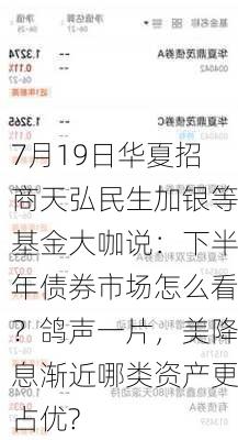 7月19日华夏招商天弘民生加银等基金大咖说：下半年债券市场怎么看？鸽声一片，美降息渐近哪类资产更占优?