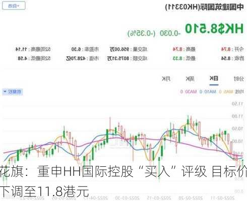 花旗：重申HH国际控股“买入”评级 目标价下调至11.8港元