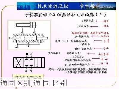 通同区别,通 同 区别