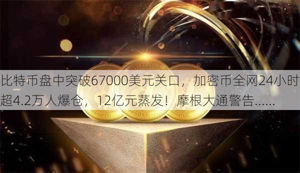 比特币盘中突破67000美元关口，加密币全网24小时却有超4.2万人爆仓，12亿元蒸发！摩根大通警告......