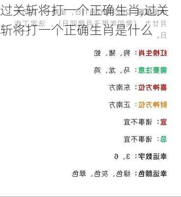 过关斩将打一个正确生肖,过关斩将打一个正确生肖是什么