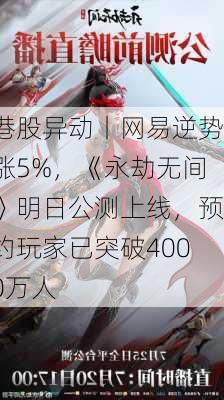 港股异动丨网易逆势涨5%，《永劫无间》明日公测上线，预约玩家已突破4000万人