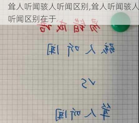 耸人听闻骇人听闻区别,耸人听闻骇人听闻区别在于