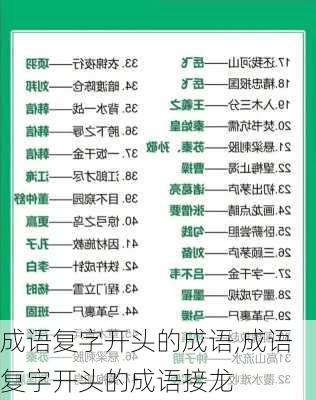 成语复字开头的成语,成语复字开头的成语接龙