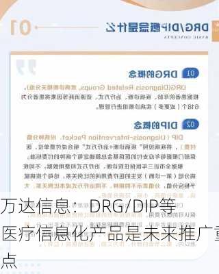 万达信息：DRG/DIP等医疗信息化产品是未来推广重点