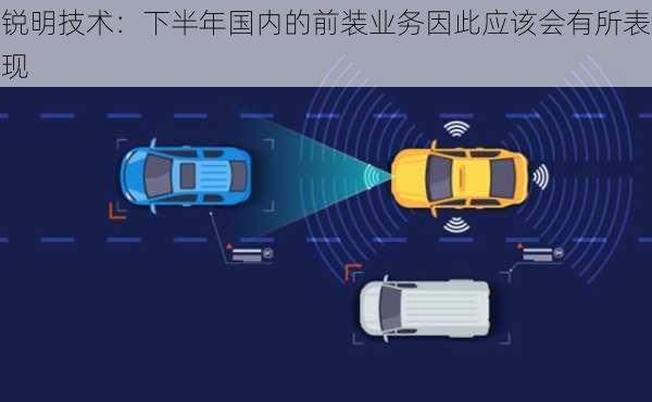 锐明技术：下半年国内的前装业务因此应该会有所表现