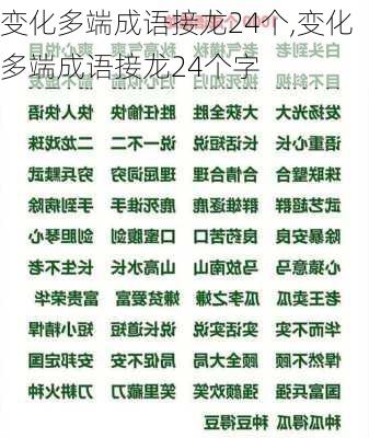 变化多端成语接龙24个,变化多端成语接龙24个字