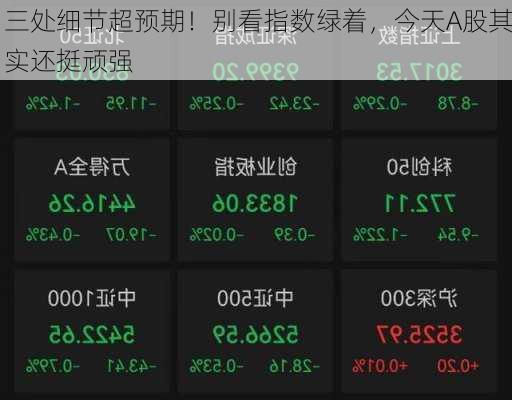 三处细节超预期！别看指数绿着，今天A股其实还挺顽强