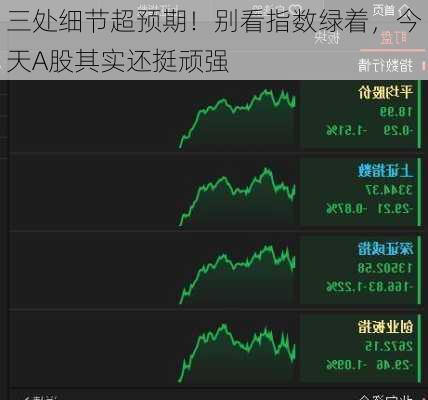 三处细节超预期！别看指数绿着，今天A股其实还挺顽强