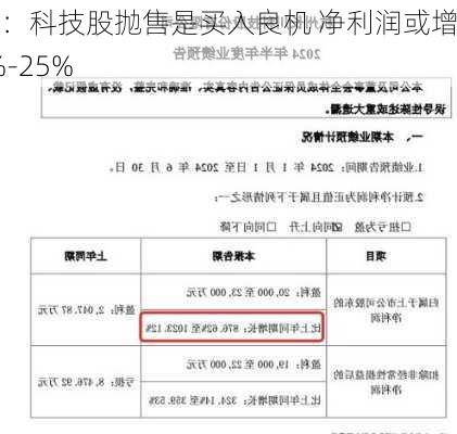 瑞银：科技股抛售是买入良机 净利润或增 20%-25%