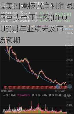 拉美困境拖累净利润 烈酒巨头帝亚吉欧(DEO.US)财年业绩未及市场预期