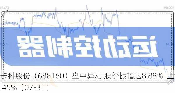 步科股份（688160）盘中异动 股价振幅达8.88%  上涨7.45%（07-31）