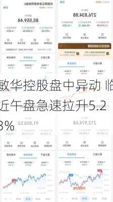 敏华控股盘中异动 临近午盘急速拉升5.23%