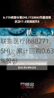 联影医疗(688271.SH)：累计回购0.63%股份