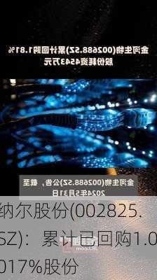 纳尔股份(002825.SZ)：累计已回购1.0017%股份