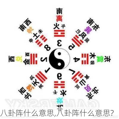 八卦阵什么意思,八卦阵什么意思?