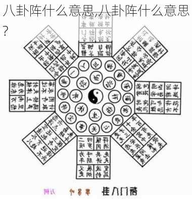 八卦阵什么意思,八卦阵什么意思?