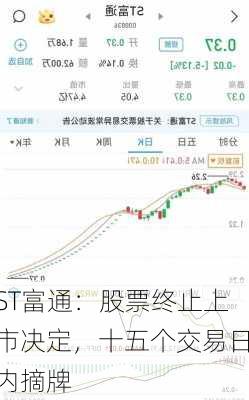 ST富通：股票终止上市决定，十五个交易日内摘牌