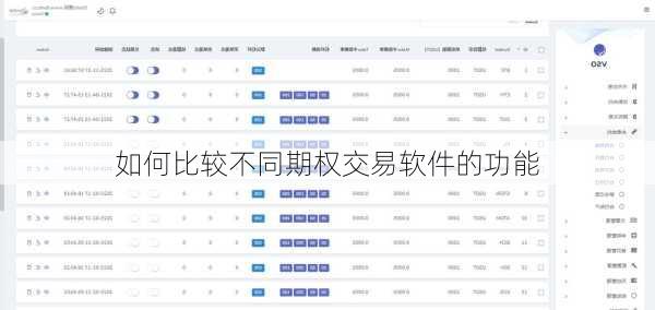 如何比较不同期权交易软件的功能