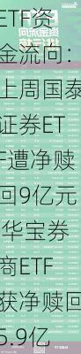 ETF资金流向：上周国泰证券ETF遭净赎回9亿元 华宝券商ETF获净赎回5.9亿元（附图）