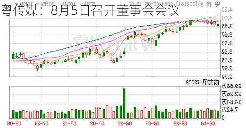 粤传媒：8月5日召开董事会会议