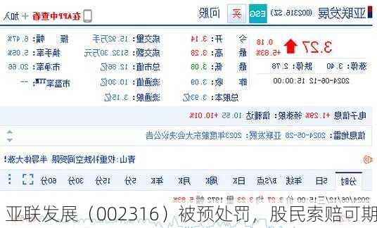 亚联发展（002316）被预处罚，股民索赔可期