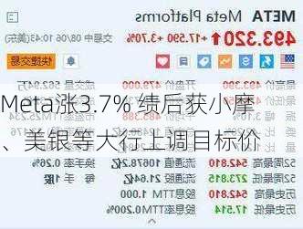 Meta涨3.7% 绩后获小摩、美银等大行上调目标价