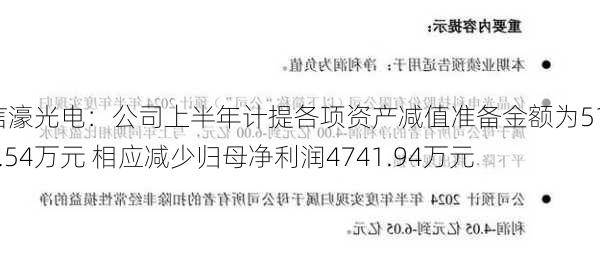 信濠光电：公司上半年计提各项资产减值准备金额为5113.54万元 相应减少归母净利润4741.94万元