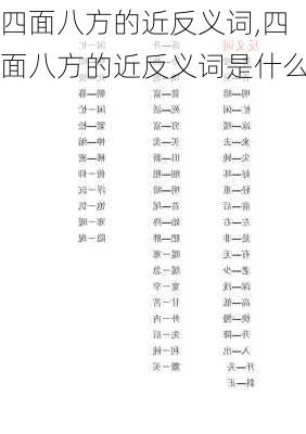 四面八方的近反义词,四面八方的近反义词是什么